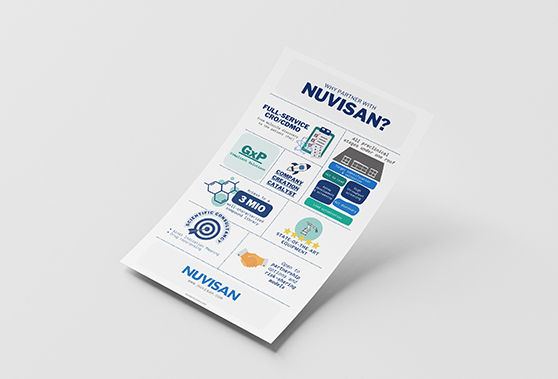 Why Partner With NUVISAN?