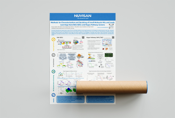 Methods for Characterization and Derisking of Small Molecule Hits and Leads  Learnings from RAS-SOS1 and Hippo Pathway Screens